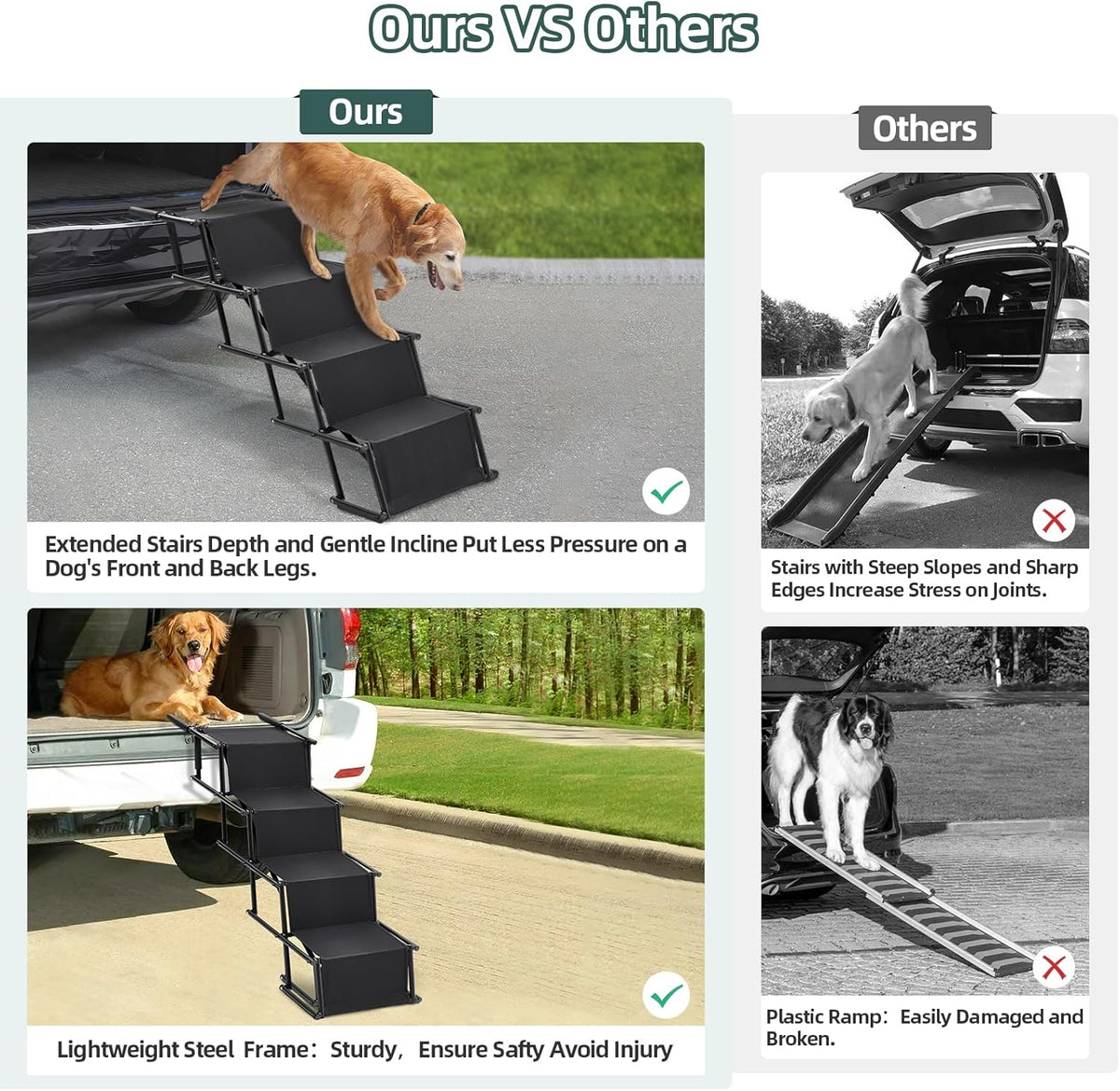Fellie Foldable Dog Ramp with Non-Slip Surface & Adjustable Angle - Supports up to 80kg